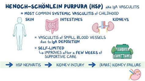 Slika kože z izpuščajem Henoch-Schönlein purpure