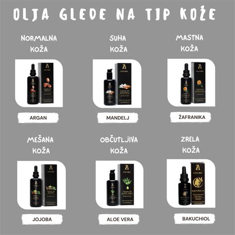 zelišča in olja za nego kože