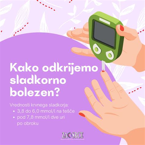 Vizualizacija dejavnikov tveganja za srčno-žilne bolezni pri sladkorni bolezni