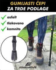 Diagram pravilne uporabe pohodniških palic pri hoji navkreber in navzdol