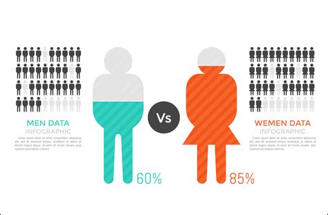 infografika s priporočili za prehrano po porodu