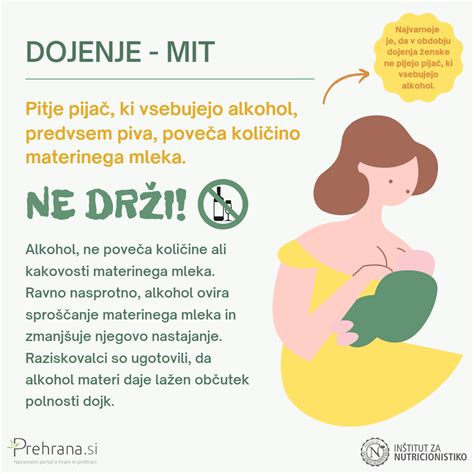 Ilustracija doječe matere z bolečo dojko