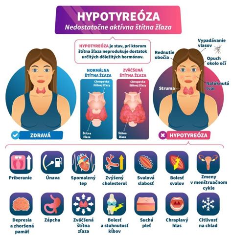infografika nosečniških hormonov