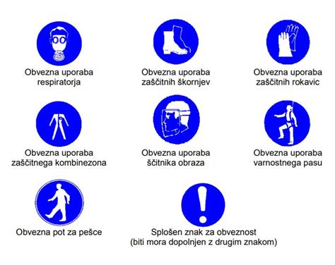 Ilustracija družine s simboli za varnost in zaščito