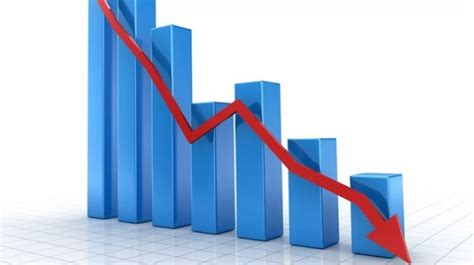 Grafikon simptomov perimenopavze