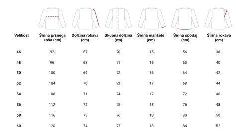 Bližnji posnetek kakovostnega šiva na oblačilu