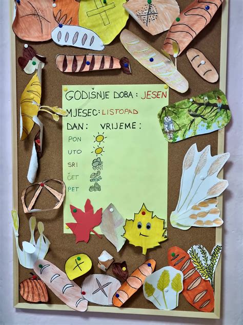 Grafikon z rastnimi krivuljami za plodove