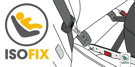 Diagram, ki prikazuje Isofix sidrišča v avtomobilu