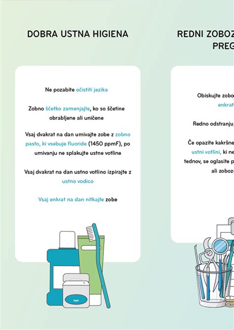 Ilustracija zdravega zobovja