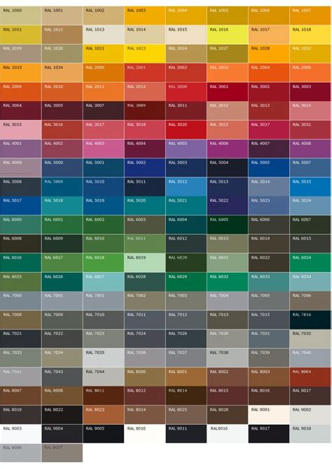 Paleta barv dojenčkovega blata