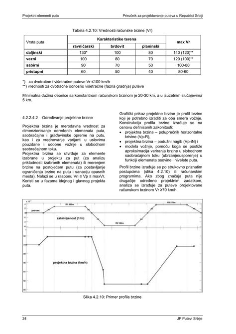 Prikaz fetalnega biofizikalnega profila