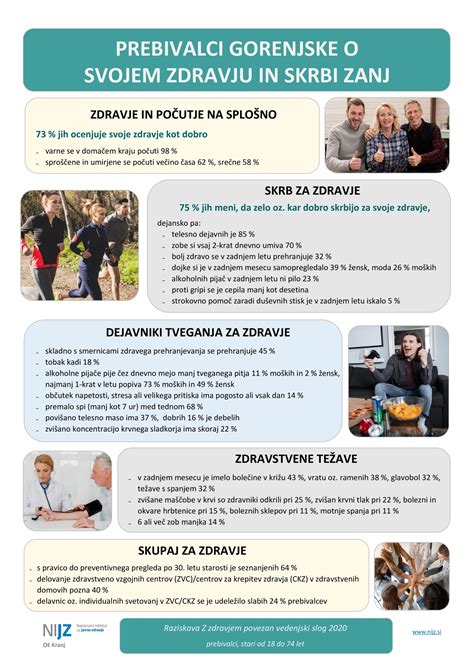 Infografika o zdravju sečil v nosečnosti