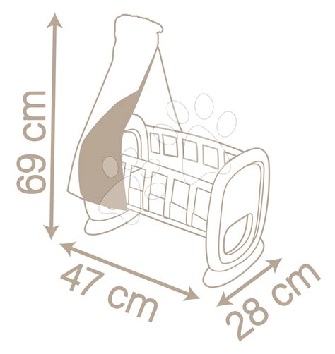 Diagram primerjave zibelke in posteljice