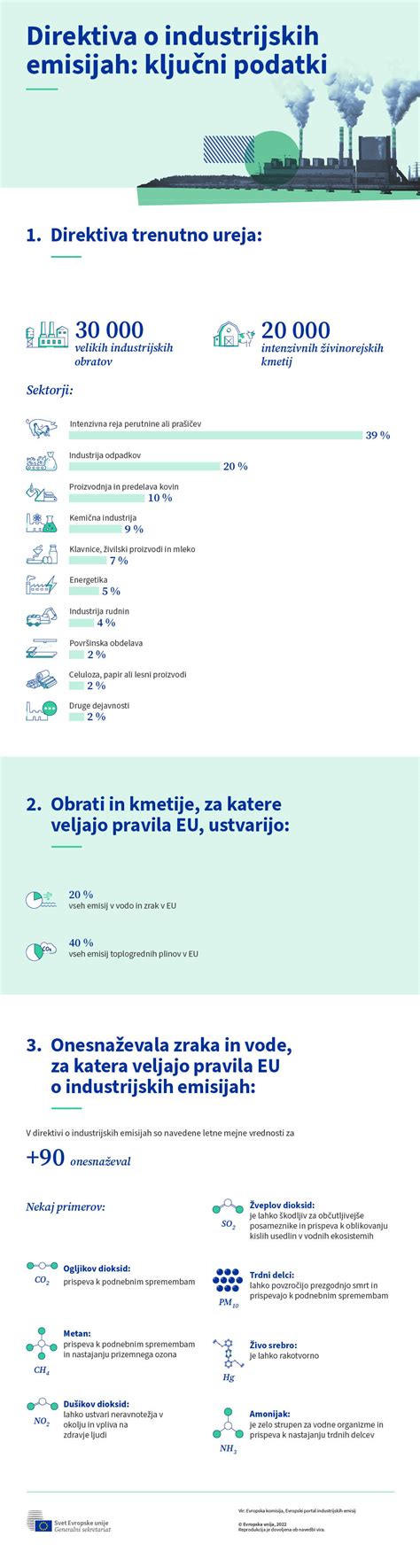 Infografika: Ključni parametri spermiograma