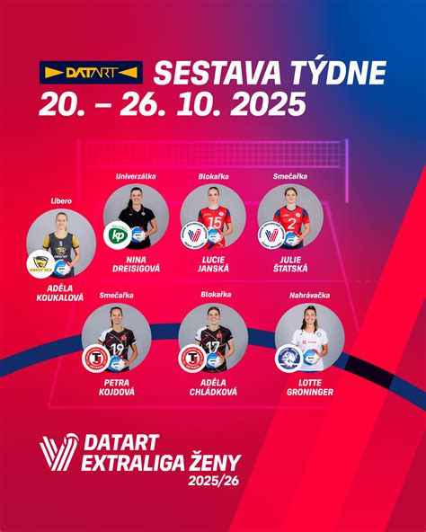 Sestava dojenčkovega blata