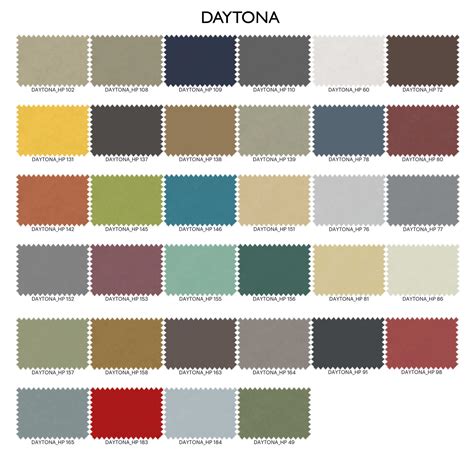 Različne barve dojenčkovega blata