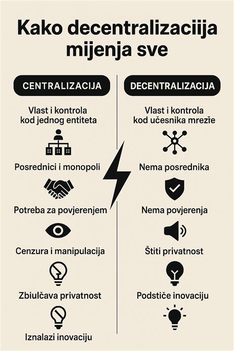 Infografika, ki prikazuje razlike med enojajčnimi in dvojajčnimi dvojčki ter pogostost nastanka.