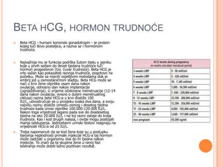 Ilustracija nastanka posteljice in izločanja hCG