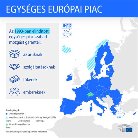 Infografika primerjava porodniških dopustov v EU