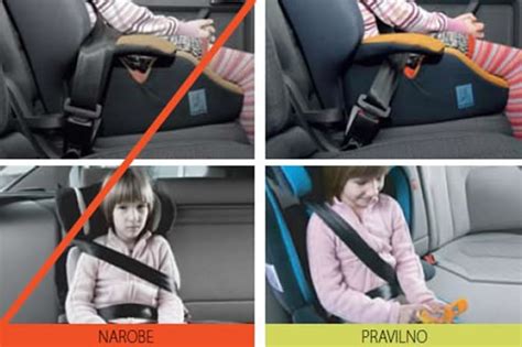 Pravilno podložen varnostni sedež za dojenčka