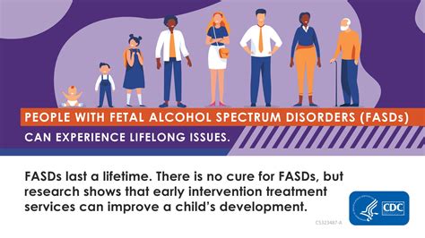 diagram posledic FASD