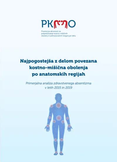 Diagram zgodovine anatomskih raziskav