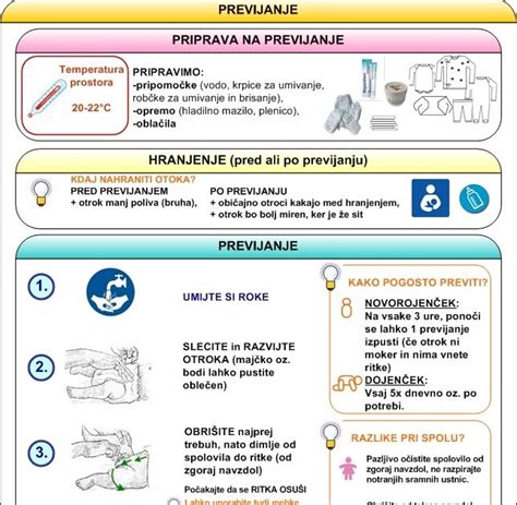 priprava na previjanje dojenčka