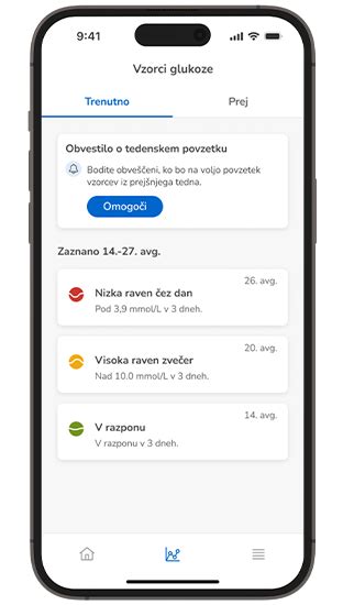 Diagram, ki prikazuje prehod glukoze skozi posteljico
