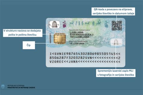 Osebna izkaznica otroka