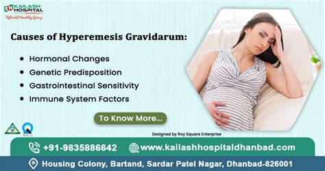 Simptomi hiperemeze gravidarum