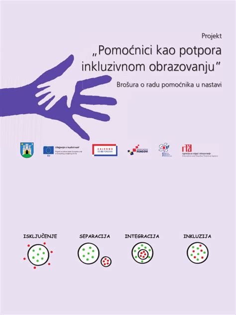 Stara jugoslovanska brošura o kontracepciji