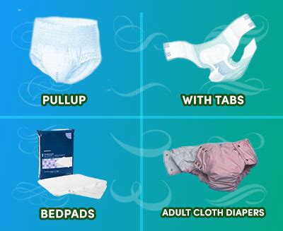 Infographic comparing different types of adult diapers (briefs, pull-ups, pads)