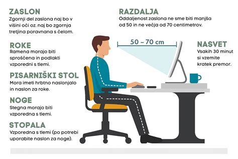 Diagram ergonomsko oblikovanega lesenega gugalnika