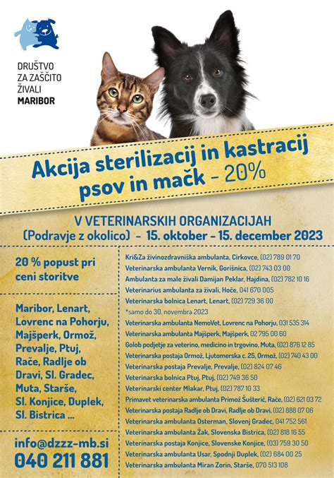 Infografika, ki prikazuje časovnico udomačitve psov in mačk