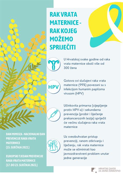 Infografika o ogrevanju maternice s priporočenimi metodami