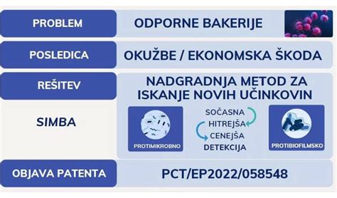 Ilustracija delovanja antibiotikov proti bakterijam