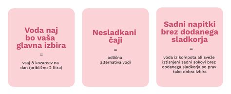 Diagram človeških dojk z označenimi kvadranti