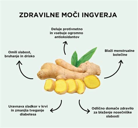 Infografika: Nasveti za lajšanje nosečniške slabosti
