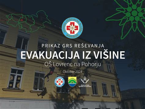 Prikaz delovanja požiralniške zapiralke