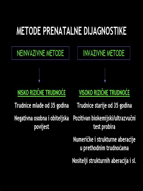 Diagram prikazuje napredne metode prenatalne diagnostike