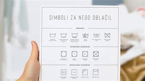 simboli za nego oblačil na etiketi