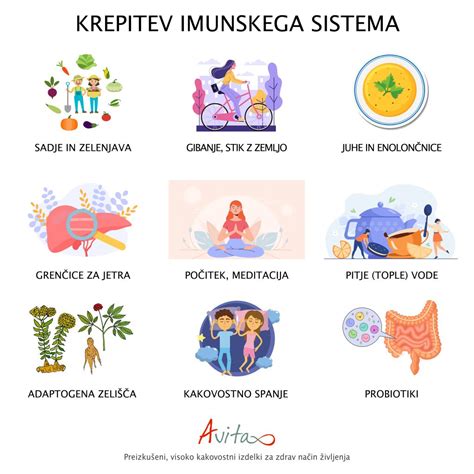 Diagram, ki prikazuje, kako materino mleko krepi imunski sistem dojenčka.