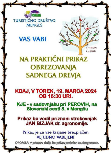 Simbolični prikaz prebivališča v občini