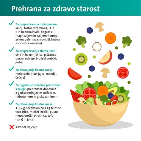Infografika z nasveti za zdravo prehrano doječe matere