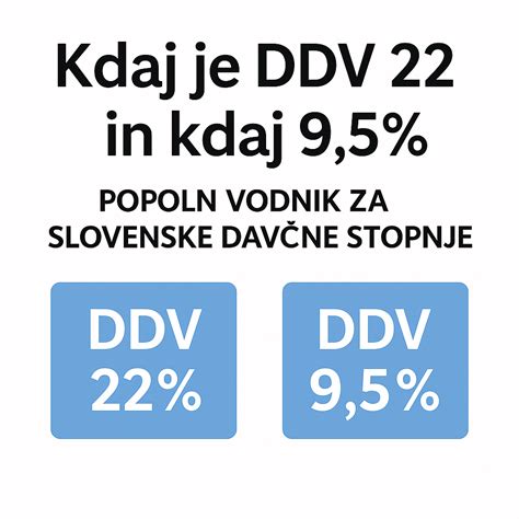Diagram, ki prikazuje prag za obvezno DDV registracijo in različne stopnje DDV